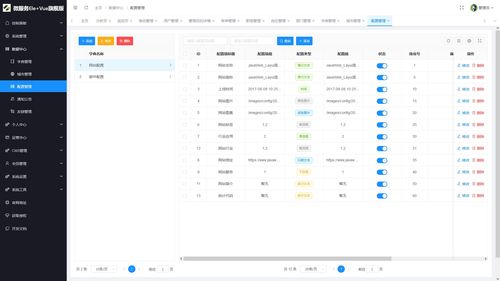 基于微服务架构与Nacos的JavaWeb敏捷开发框架全攻略