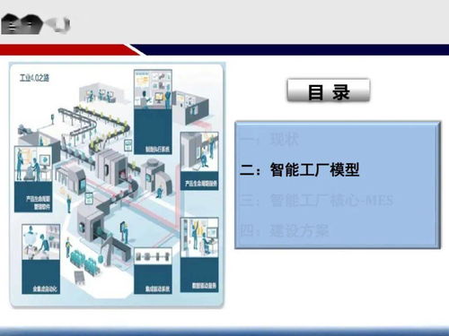 智能工厂实施建设方案详细与网站开发建设服务整合路径