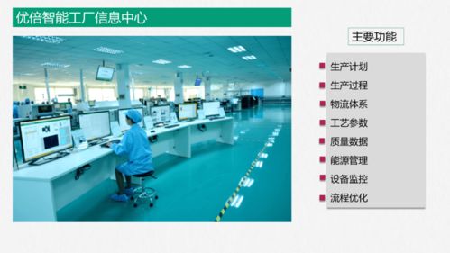 智能工厂建设落地方案 PPT与网站开发建设服务的全流程解析