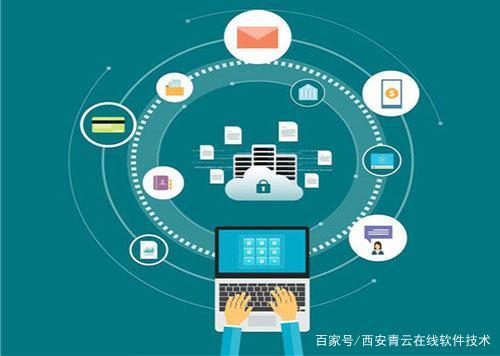 网站建设好之后哪些因素影响网站排名,西安网站建设开发服务